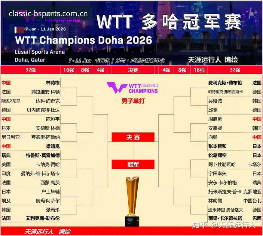 b体育直播功能官方下载 德国队2026世界杯大名单深度分析:诺伊尔回归与新生代崛起的战略布局