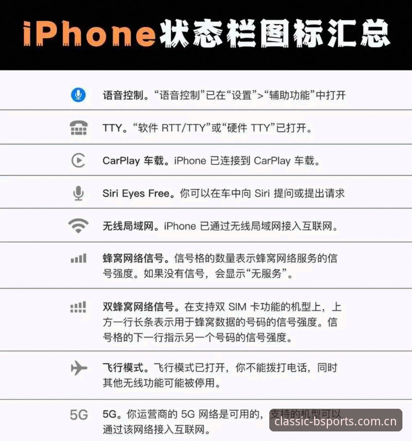 b体育苹果版iPhone常见问题 b体育苹果版iPhone常见问题全面解析:从安装到账户的实战指南