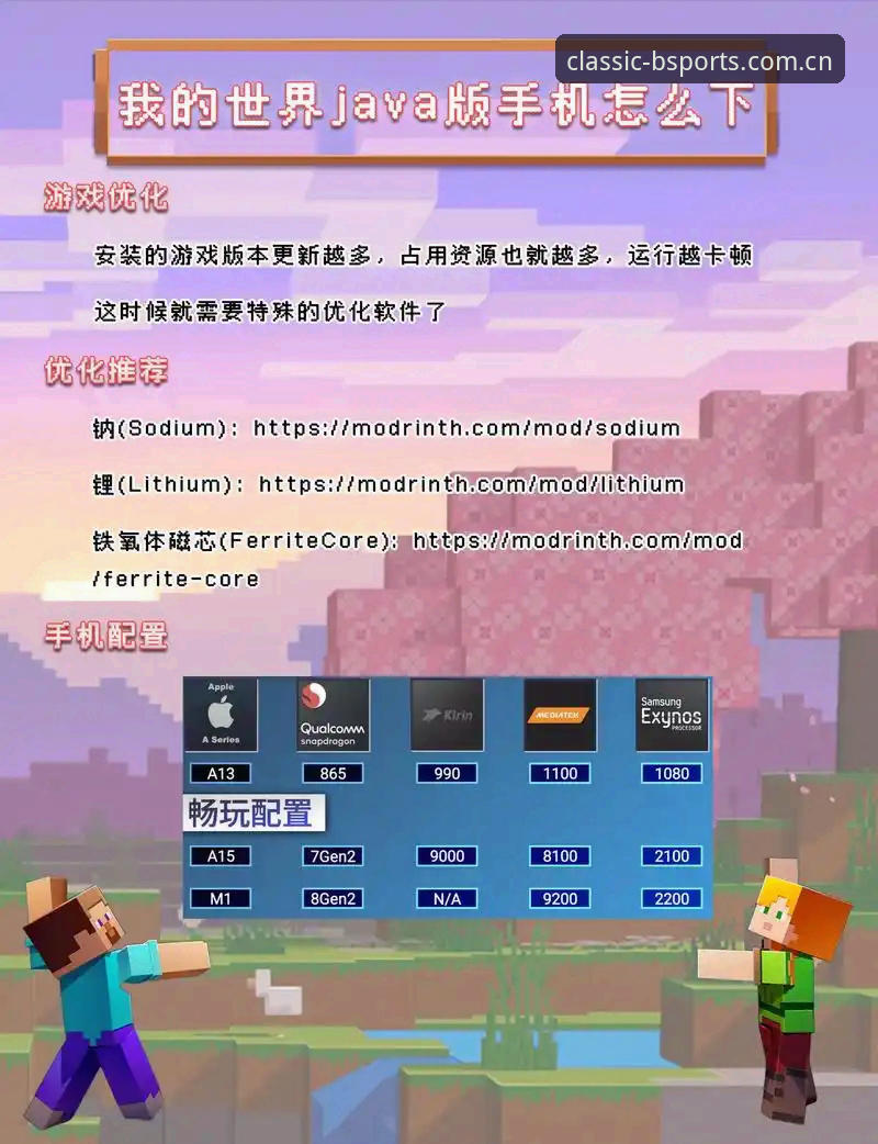 b体育使用教程 b体育使用教程:从下载到畅玩的完整操作指南