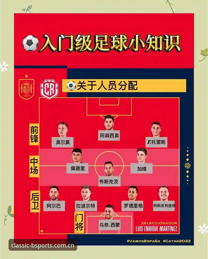2030世界杯扩军至66队实用指南：中国男足参赛机遇与b体育观赛必备知识